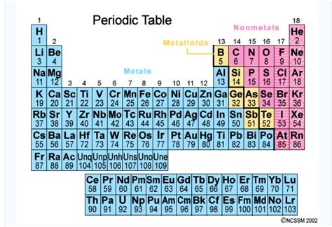 mol wt of calcium